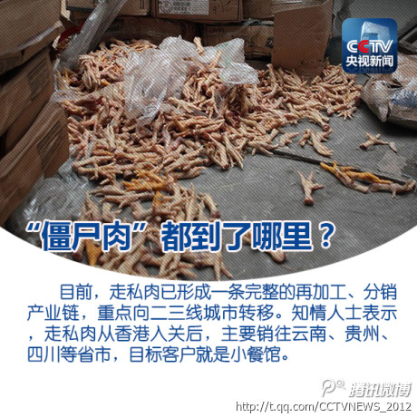 教你如何辨别僵尸肉