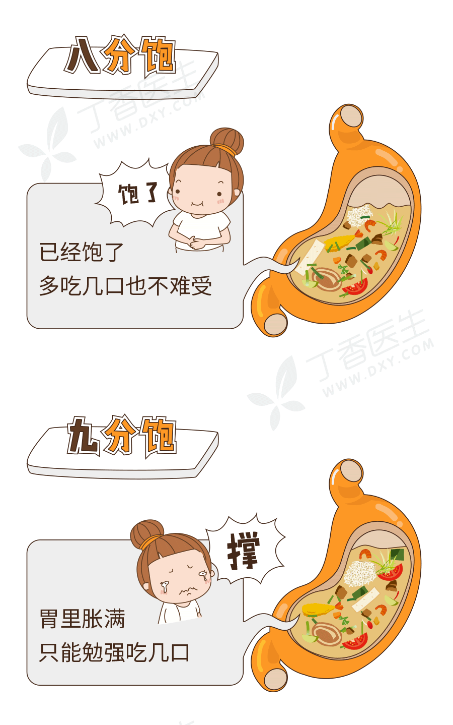 七分饱身体好怎么才算七分饱