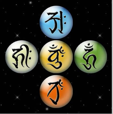 楞严咒心梵文版楞严咒修持解惑楞严咒全息量子引论