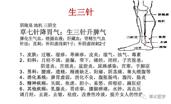 瓦特发明了蒸汽机牛顿发现了地心引力草木医学发明了生三针草七针