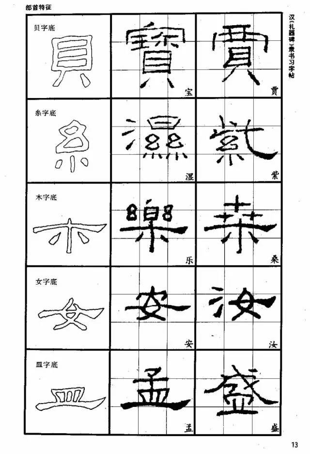 本册隶书字帖图文并茂,主要内容为基本笔画,部首特征,结构规律.