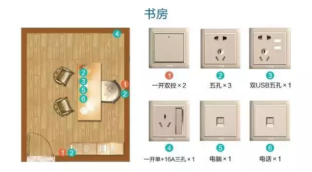 展现实力的硬菜新房装修63个开关插座布局1个不多1个不少