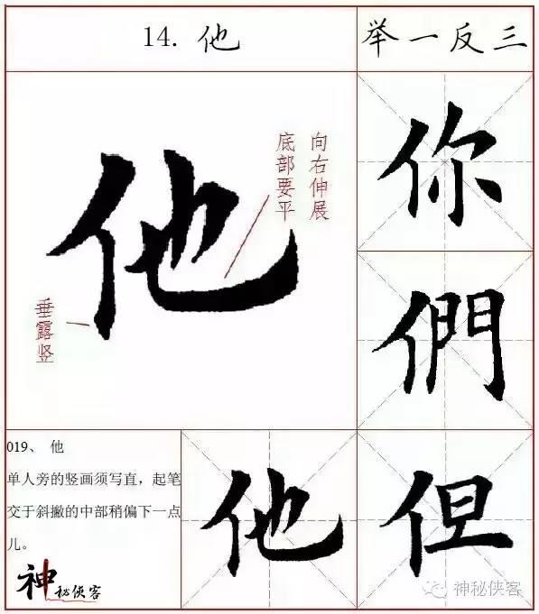 楷書字帖一套密不外傳的楷書教程楷書百字通關讓你書法出類拔萃