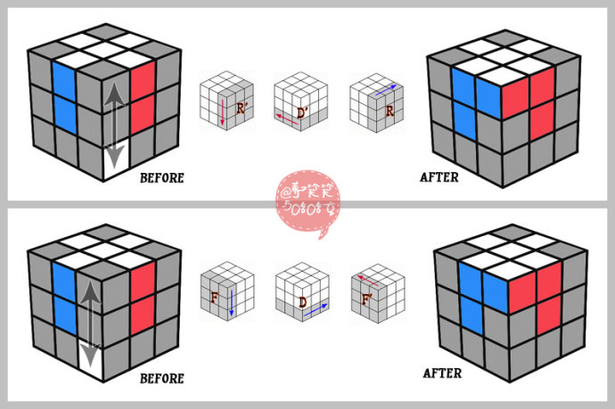 魔方怎麼玩七步玩轉三階魔方還原公式圖解視頻新手向超詳細