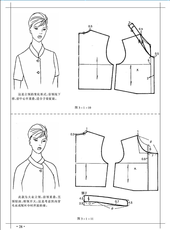 布艺裁剪技巧----几十款领子的做法
