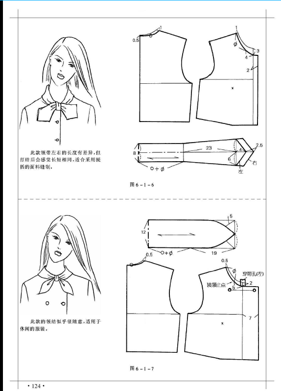 布艺裁剪技巧----几十款领子的做法