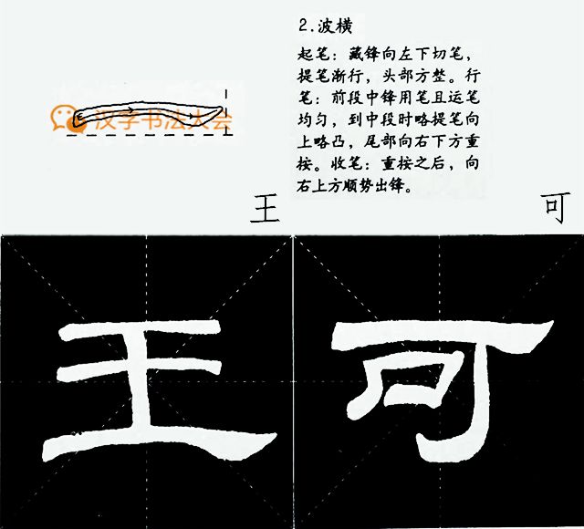 《乙瑛碑》笔画与偏旁写法,很到位!