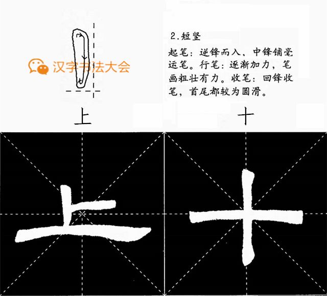 《乙瑛碑》笔画与偏旁写法,很到位!