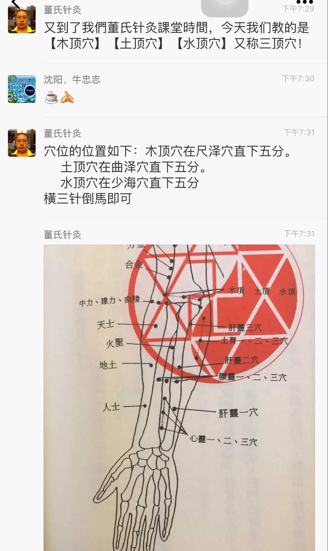 董氏针灸三顶定位图片图片