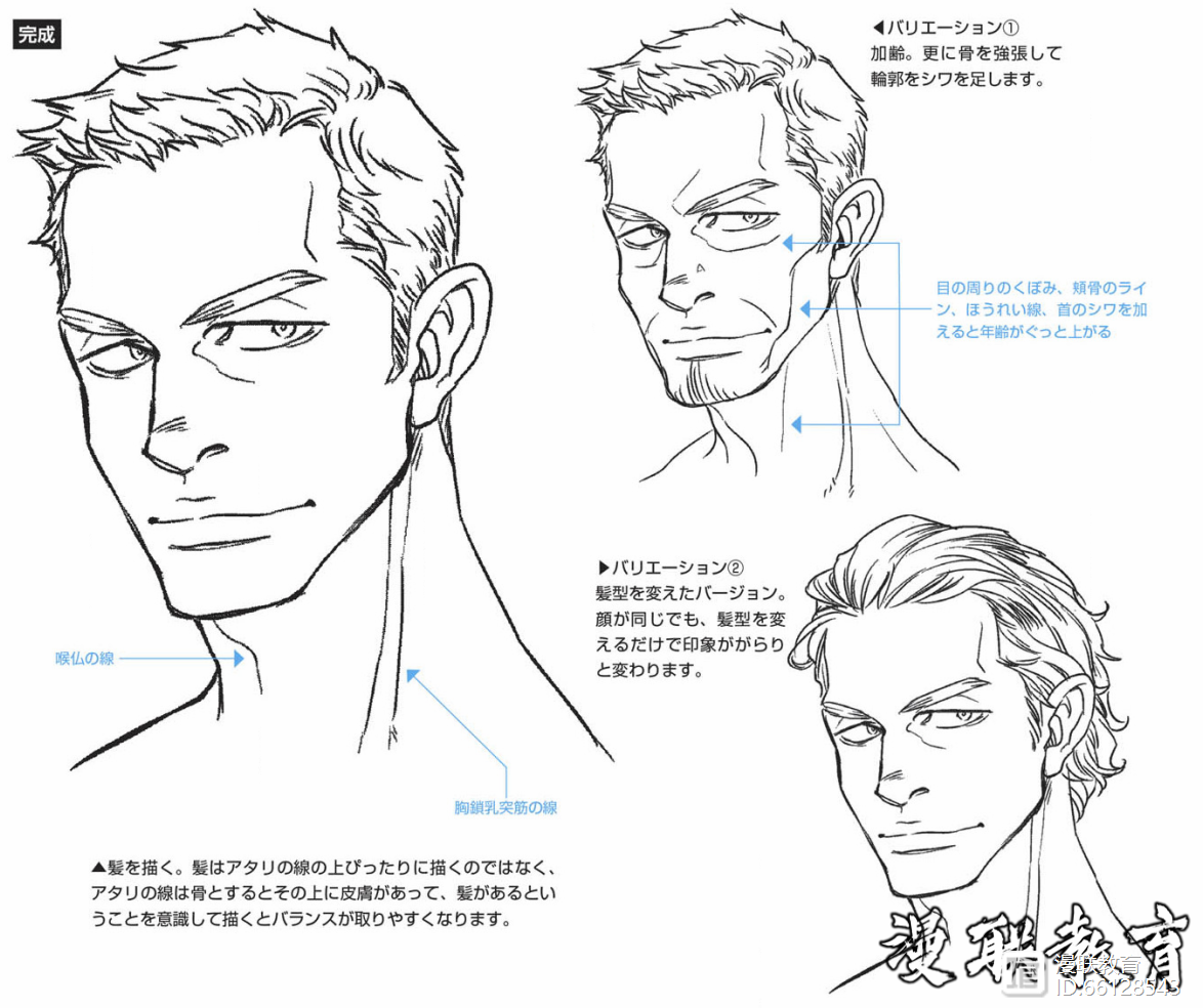 (一)一般大叔的画法01. 来画轮廓,配合着脸的朝向在中心画十字辅助线.