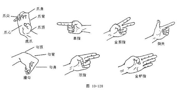 一招制敌.女子防身术