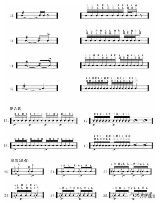 国际40条军鼓练习史上最详细讲解