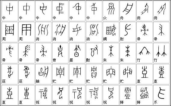 中国甲骨文字典大全