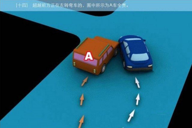 最新机动车交通事故责任划分详解