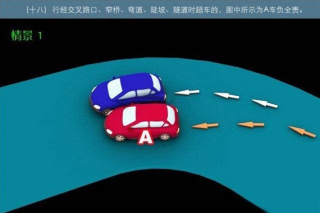【最新机动车交通事故责任划分详解】
