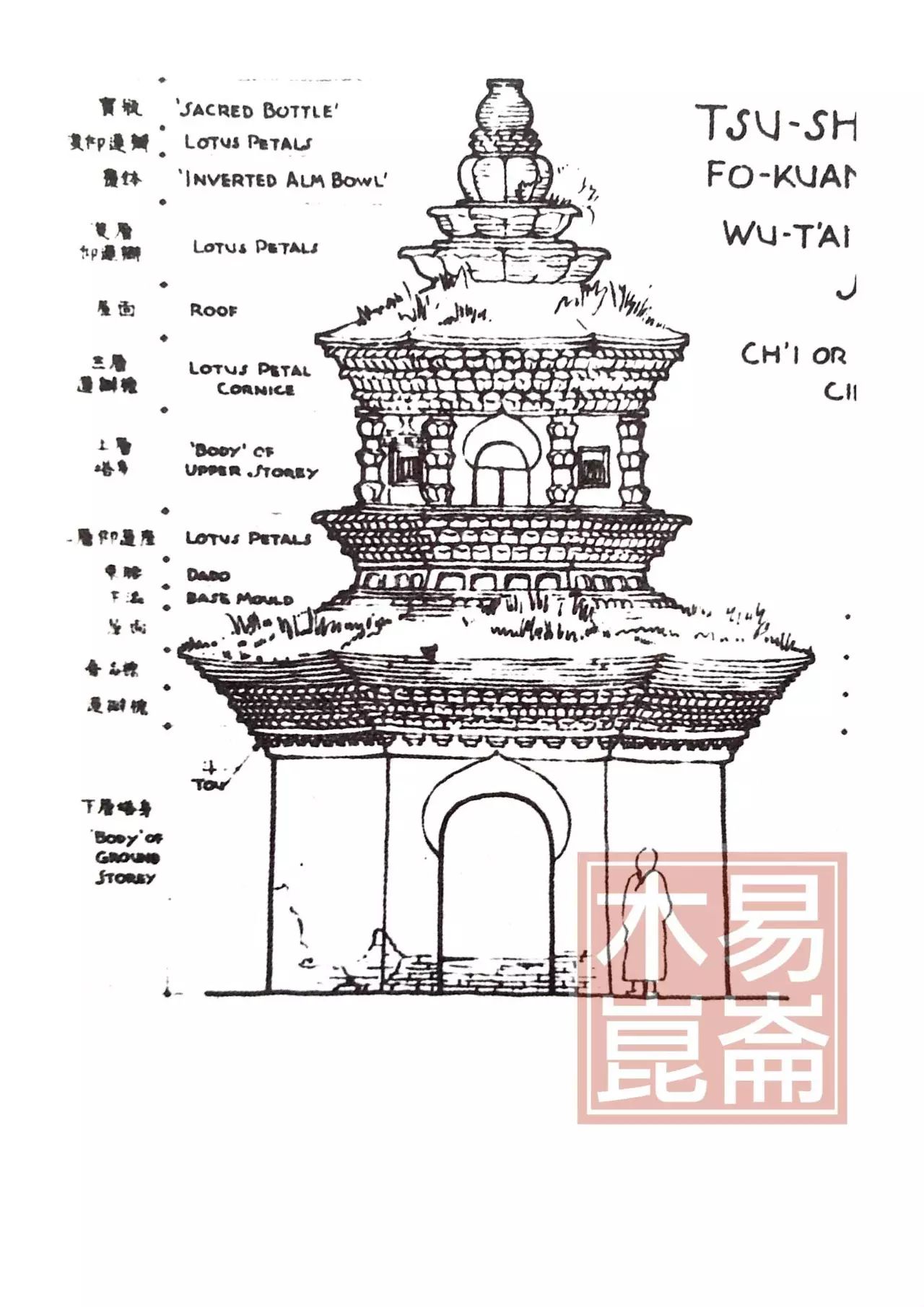 北魏洛阳永宁寺平面图图片