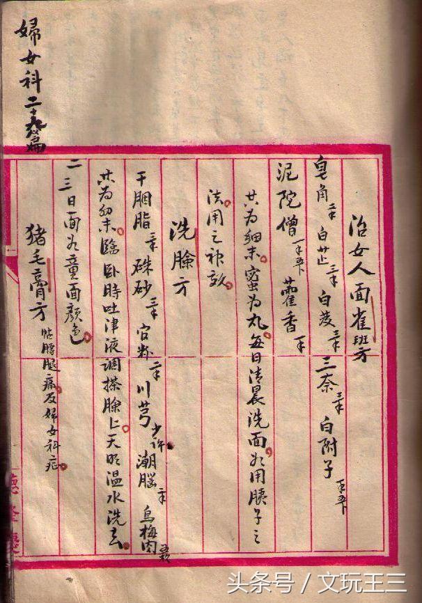 实用药方经实用药方经典古籍青囊回春典古籍青囊回春 - 好网角收藏夹