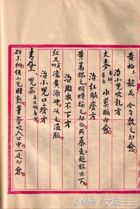 实用药方经实用药方经典古籍青囊回春典古籍青囊回春 - 好网角收藏夹