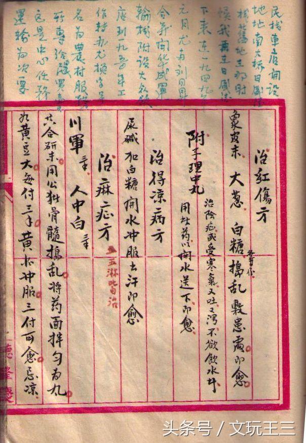 实用药方经实用药方经典古籍青囊回春典古籍青囊回春 - 好网角收藏夹