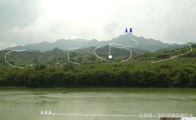 阴宅风水如何观水如何定水口