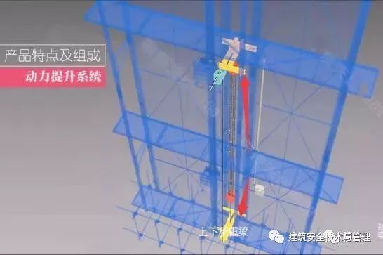 爬架省錢還是懸挑腳手架省錢哪個好優點缺點是什麼