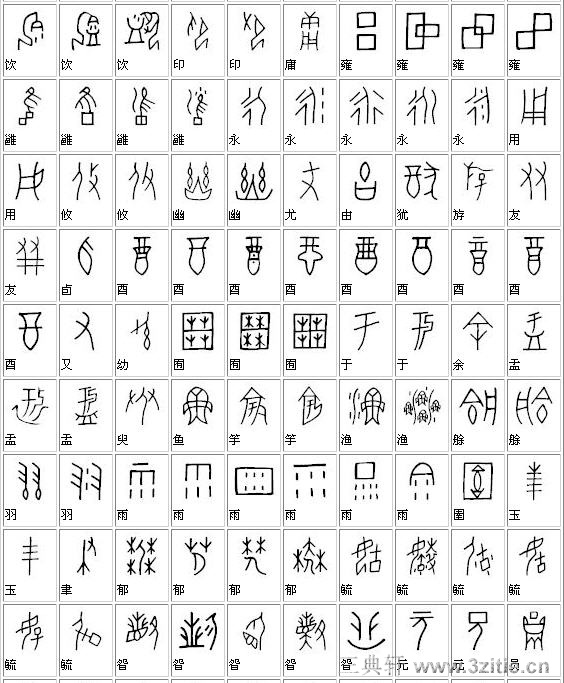 甲骨文识读对照表