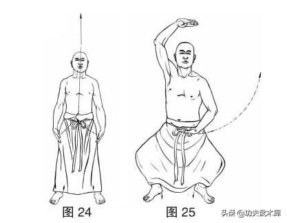 少林武功先天罗汉拳十八手中炼气的桩功可使精气神力充足