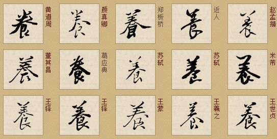 千字文详解【养】