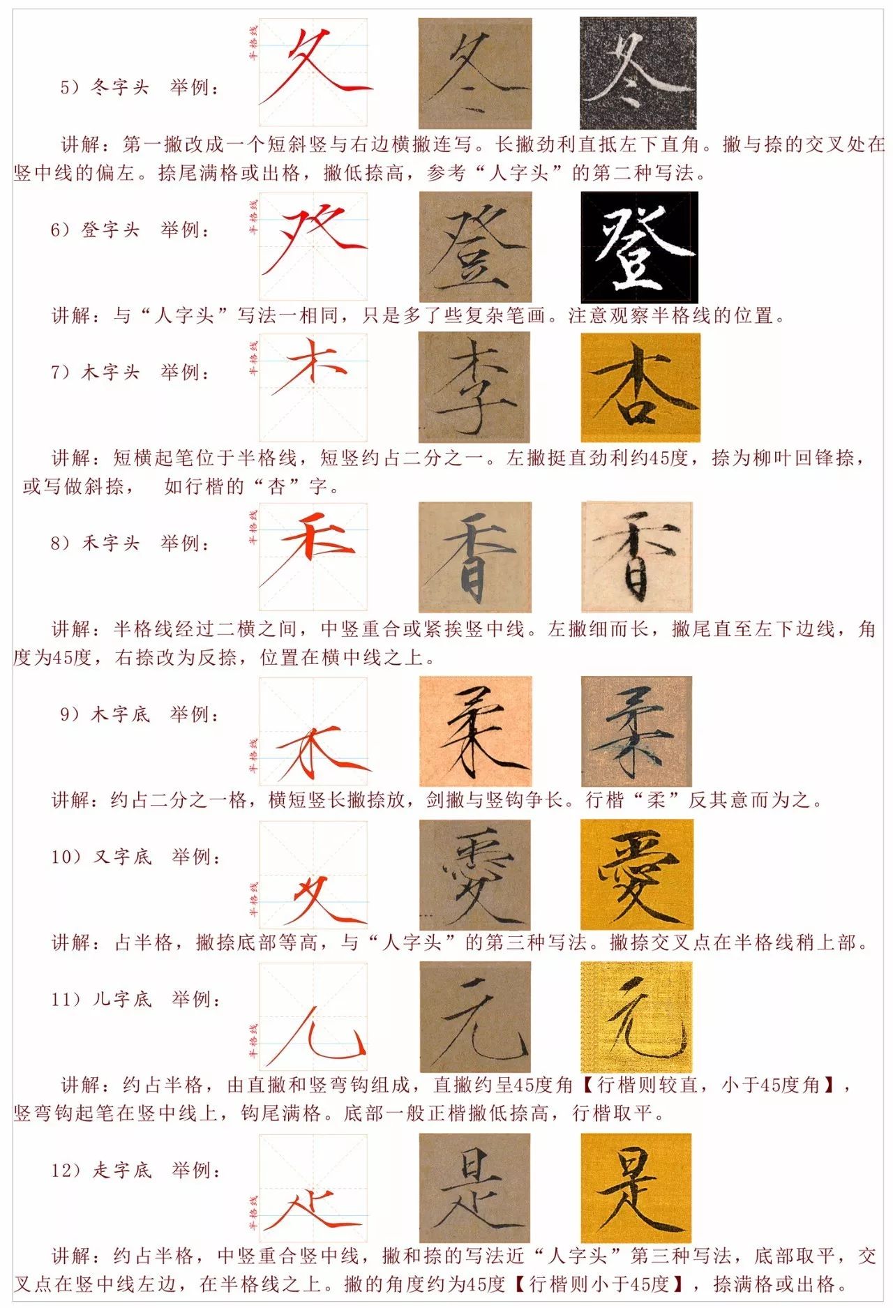 瘦金探秘邱金生怎样写瘦金24上下结构的偏旁部首45例