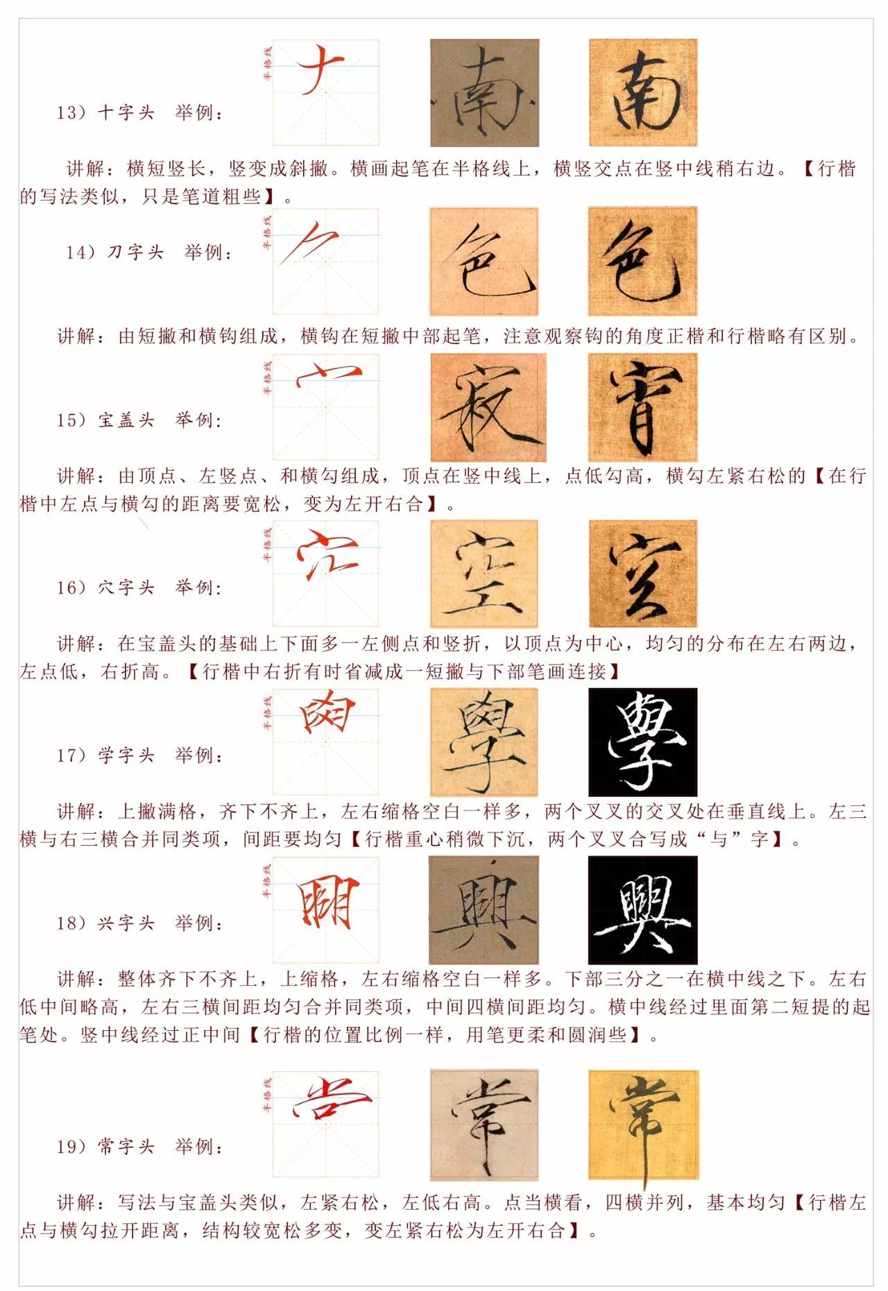 瘦金探秘邱金生怎样写瘦金24上下结构的偏旁部首45例