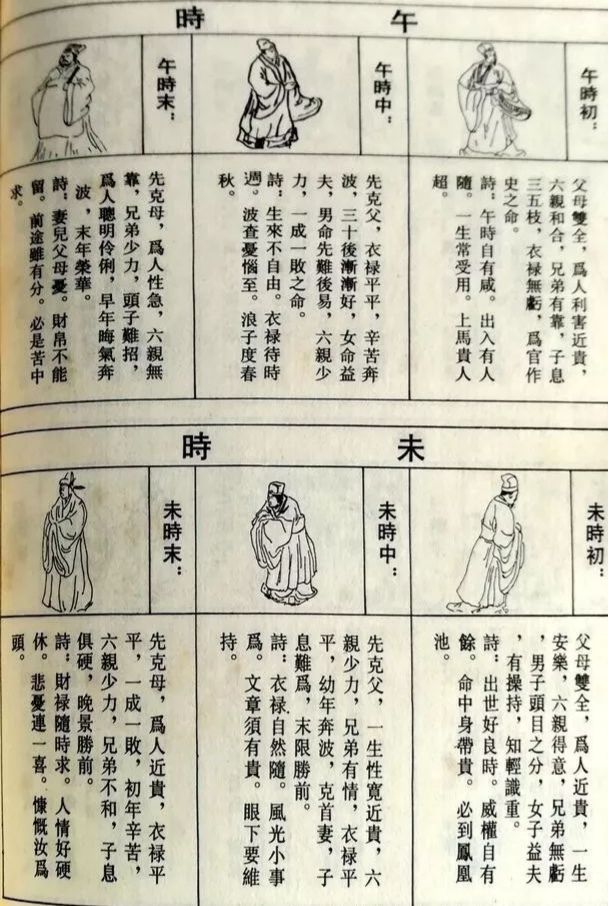 三世书十二时辰(初,中,末)生人断