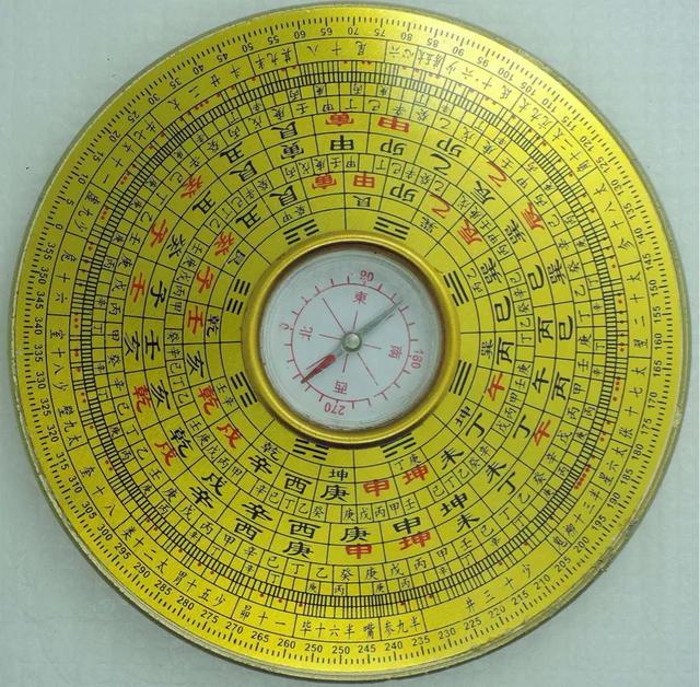 罗经俗称罗盘的来历