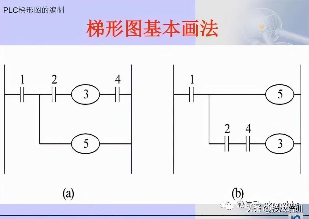 梯形画法步骤图片图片