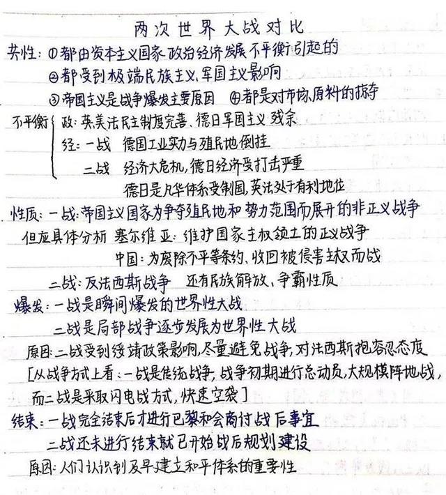 状元笔记衡中学霸分享高中历史超清手写笔记速速收藏
