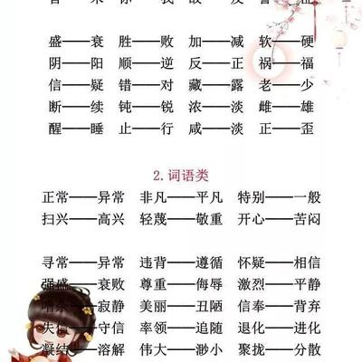 小学语文学6年，这些近义词 反义词考6年...