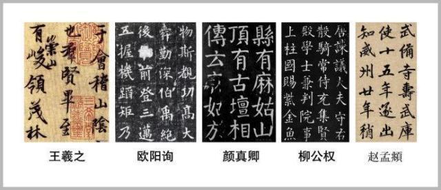 怎样分清楷书四大家的字体?看看他们所写的长横就知道了!