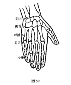 治法(二十)